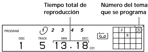 SONY CDP-CE535 - Creación de un programa con el reproductor - 2