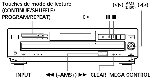 SONY CDP-CE535 - Contrôle d'un autre lecteur CD (fonction mega control avancée) - 1