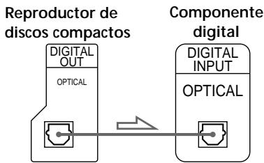 SONY CDP-CE535 - Nota - 2