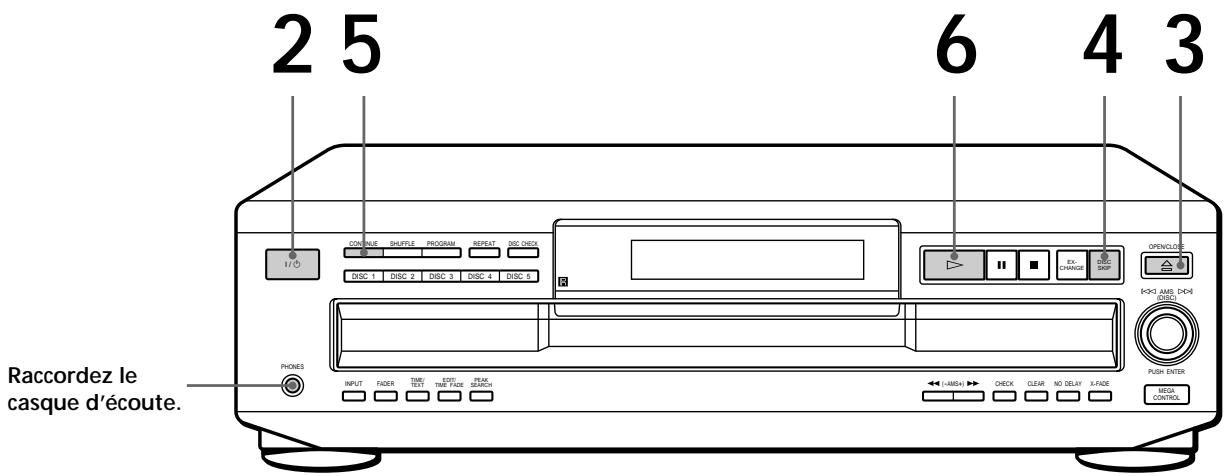 SONY CDP-CE535 - Lecture d'un disque compact - 1