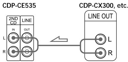 SONY CDP-CE535 - What cords will I need? - 1