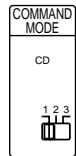 SONY CDP-CE535 - Cordons nécessaires - 3