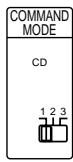 SONY CDP-CE535 - What cords will I need? - 3