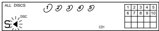 SONY CDP-CE535 - Labeling discs on the player - 3