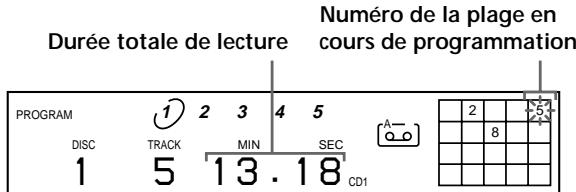 SONY CDP-CE535 - Réception d'un programme à l'aide de la télécommande - 4