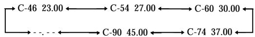 SONY CDP-CE535 - Fading out at the specified time (Time Fade) - 1