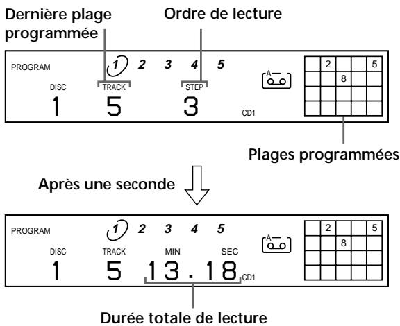 SONY CDP-CE535 - Réception d'un programme à l'aide de la télécommande - 5