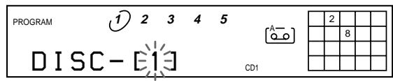 SONY CDP-CE535 - Press the number button of the disc. - 1