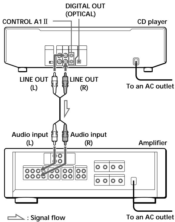 SONY CDP-CE535 - Overview - 1