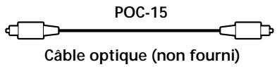 SONY CDP-CE535 - Remarque - 1
