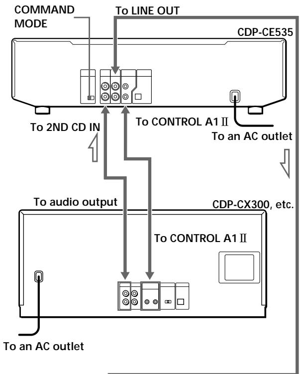 SONY CDP-CE535 - Connecting Another CD Player - 1