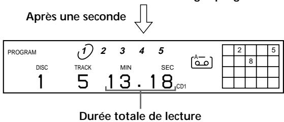 SONY CDP-CE535 - Réception d'un programme musical sur le lecteur - 3