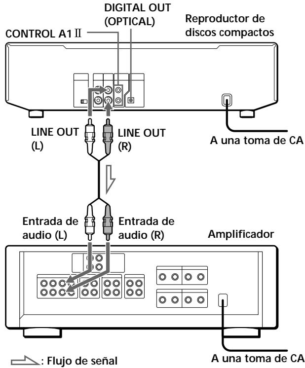 SONY CDP-CE535 - Descripción general - 1