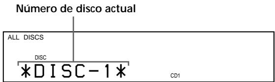 SONY CDP-CE535 - Pulse MEGA CONTROL. - 1