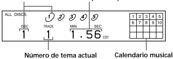 SONY CDP-CE535 - Visualización de información@msteads se reproduce un CD - 1