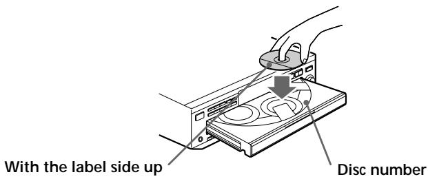 SONY CDP-CE535 - Playing a CD - 2