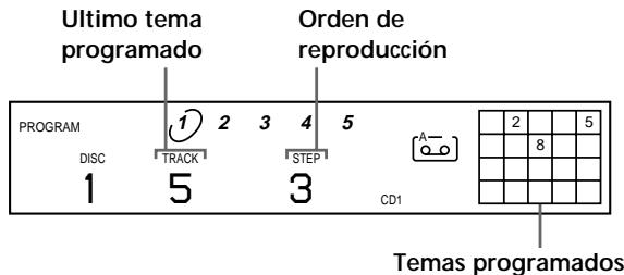 SONY CDP-CE535 - Creación de un programa con el reproductor - 3
