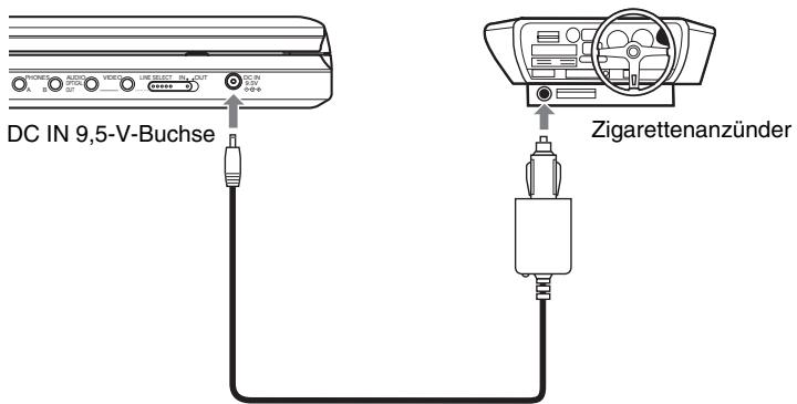 SONY DVP-FX870 - Betrieb mit dem Fahrzeugadapter - 1