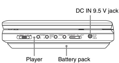 SONY DVP-FX870 - Charging the battery pack - 1