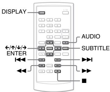 SONY DVP-FX870 - Reproducción de ARCHivos de video DivX - 1