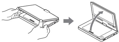 SONY DVP-FX870 - Rotating the LCD panel - 1