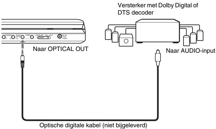 SONY DVP-FX870 - Voorbeeld 2 - 1