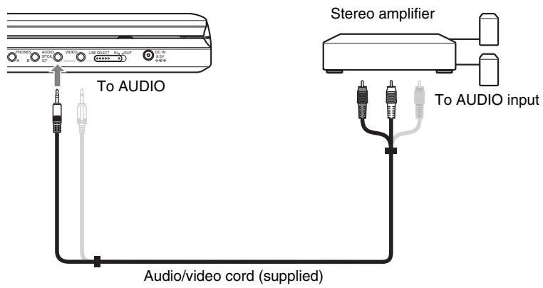 SONY DVP-FX870 - Connecting to an AV amplifier (receiver) - 1