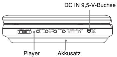 SONY DVP-FX870 - Aufladen des Akkusatzes - 1