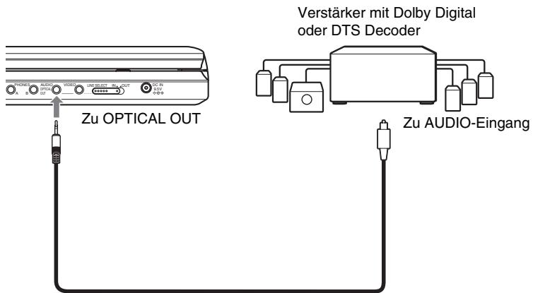 SONY DVP-FX870 - Um ein analoges Audiosignal an einen AV Veränder (Receiver) zu senden - 1