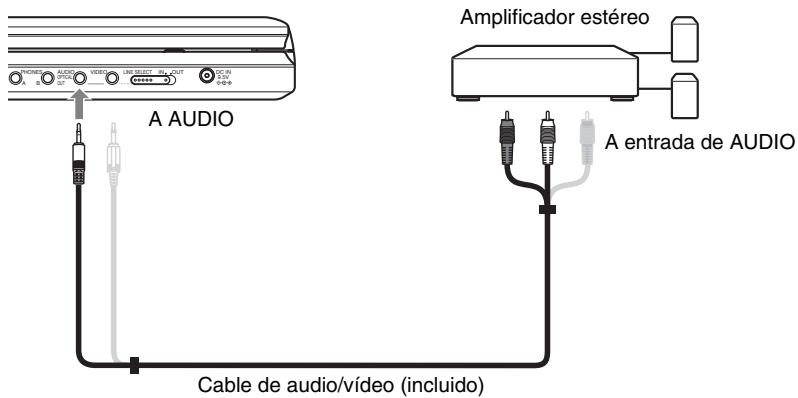 SONY DVP-FX870 - Conexión a un amplificador de AV (receptor) - 1