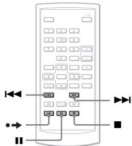 SONY DVP-FX870 - Additional playback operations - 1