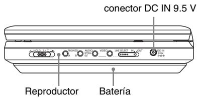 SONY DVP-FX870 - Carga de la batería - 1