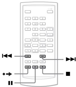 SONY DVP-FX870 - Otras operaciones de reproduccion - 1
