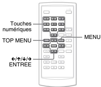 SONY DVP-FX870 - Utilisation du menu du DVD - 1