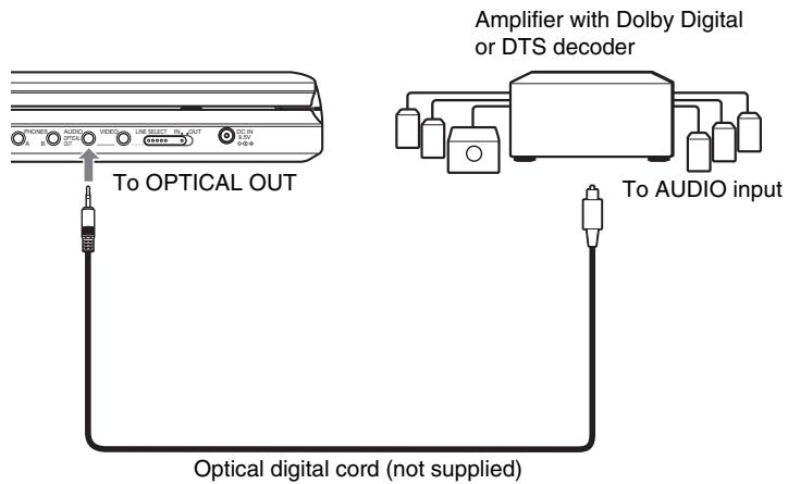 SONY DVP-FX870 - To send analog audio signal to an AV amplifier (receiver) - 1
