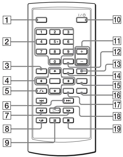 SONY DVP-FX870 - Fernbedienung - 1