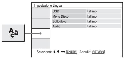 SONY DVP-FX870 - Impostazione della lingua del display o della colonna sonora (Impostazione Lingua) - 1