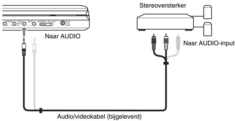 SONY DVP-FX870 - Voorbeeld 1 - 1
