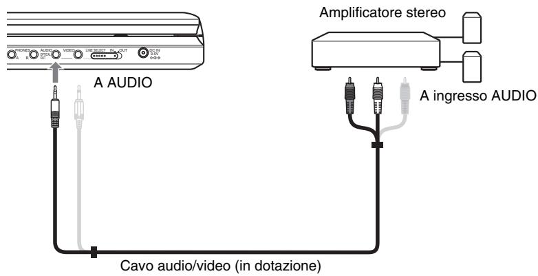 SONY DVP-FX870 - Esemblio 1 - 1