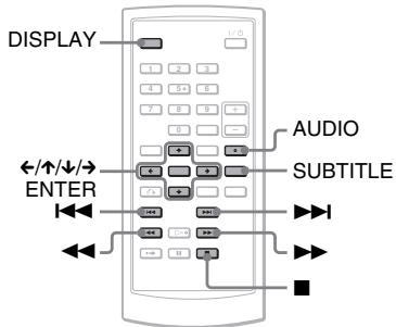 SONY DVP-FX870 - Lecture de fichiers video DivX DATA CD DATA DVD - 1