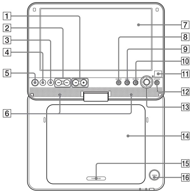 SONY DVP-FX870 - Vuedehaut - 1