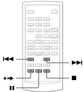 SONY DVP-FX870 - Opérations de lecture supplémentaires - 1
