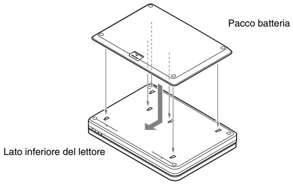 SONY DVP-FX870 - Installazione del pacco batteria - 1