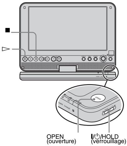 SONY DVP-FX870 - Lecture de disques - 1