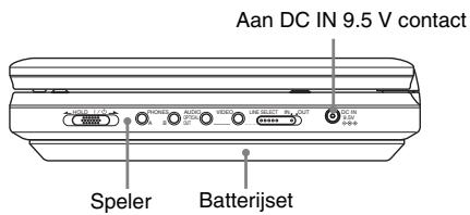 SONY DVP-FX870 - De batterijset installeren - 1