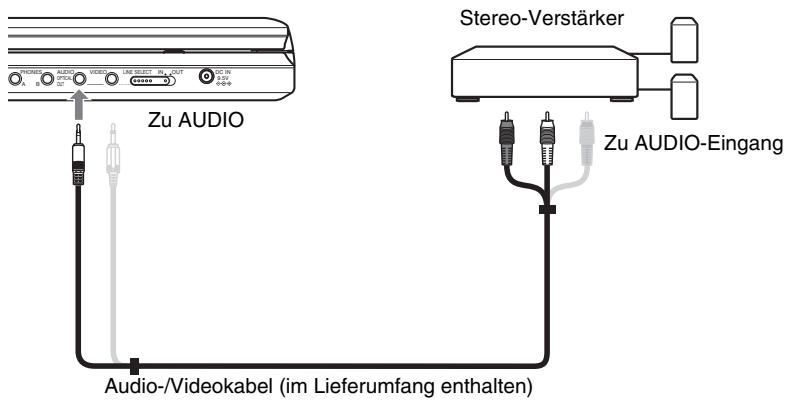 SONY DVP-FX870 - Anschlieben an einen AV-Veränder (Receiver) - 1