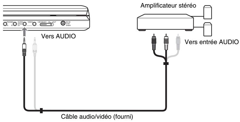 SONY DVP-FX870 - Example 1 - 1