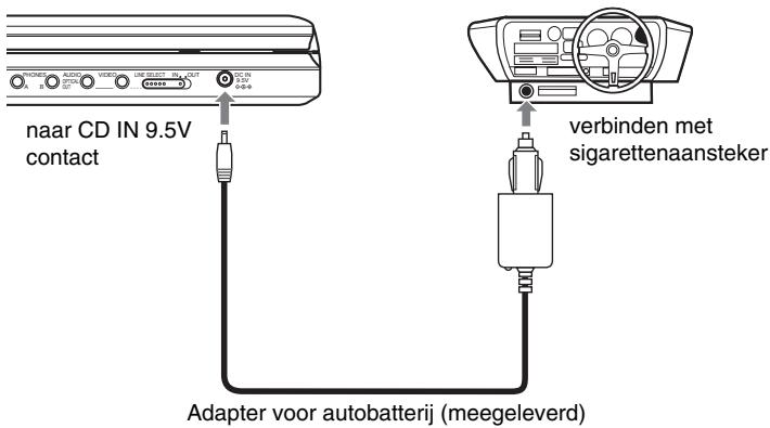 SONY DVP-FX870 - Gebruik met Adapter voor Autobatterij - 1
