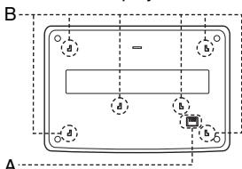 SONY DVP-FX870 - Bottom of the player - 1