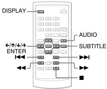 SONY DVP-FX870 - DATA CD DATA DVD - 1